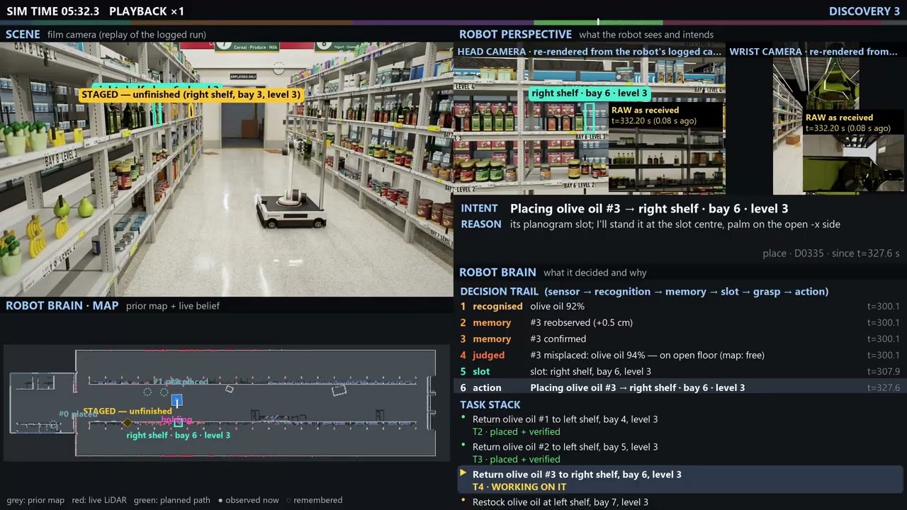 Robot camera views during a simulated shelf restocking procedure